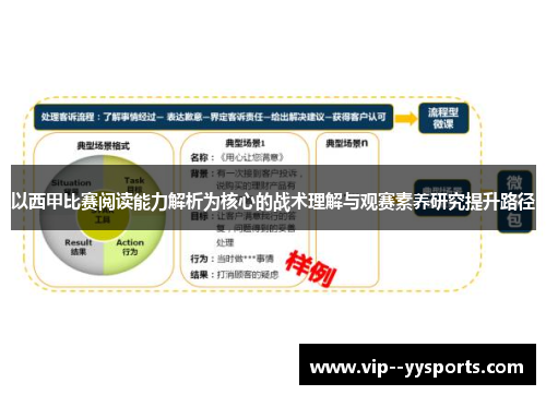 以西甲比赛阅读能力解析为核心的战术理解与观赛素养研究提升路径