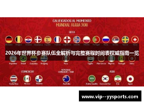 2026年世界杯参赛队伍全解析与完整赛程时间表权威指南一览