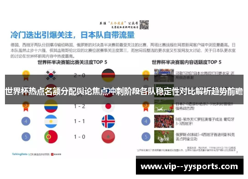 世界杯热点名额分配舆论焦点冲刺阶段各队稳定性对比解析趋势前瞻