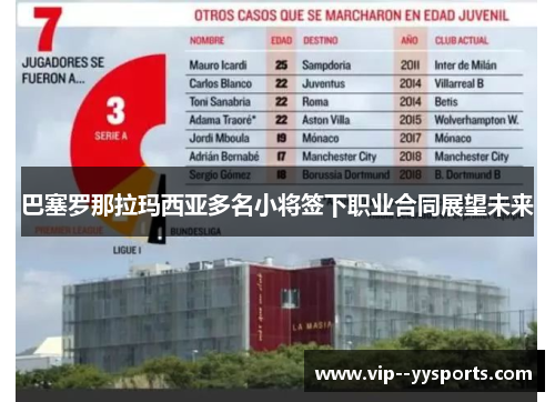 巴塞罗那拉玛西亚多名小将签下职业合同展望未来 巴塞罗那拉玛西亚多名小将签下职业合同展望未来
