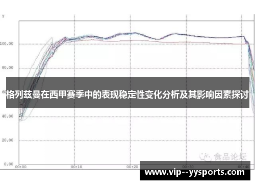 格列兹曼在西甲赛季中的表现稳定性变化分析及其影响因素探讨 格列兹曼在西甲赛季中的表现稳定性变化分析及其影响因素探讨