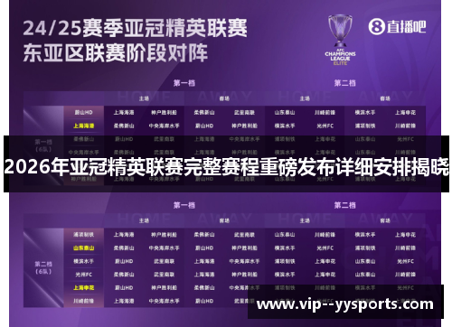 2026年亚冠精英联赛完整赛程重磅发布详细安排揭晓