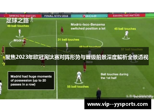 聚焦2023年欧冠淘汰赛对阵形势与晋级前景深度解析全景透视