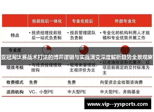 亚冠淘汰赛战术打法的博弈逻辑与实战演变深度解析趋势全景观察 亚冠淘汰赛战术打法的博弈逻辑与实战演变深度解析趋势全景观察