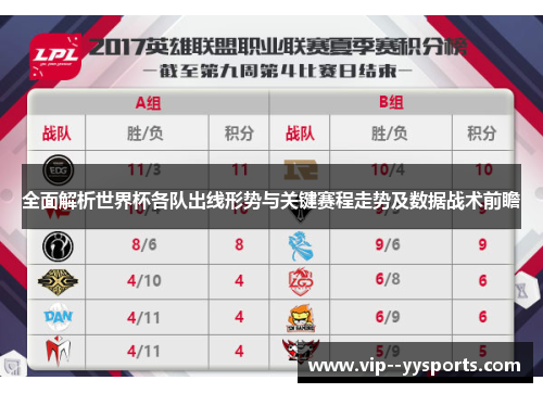 全面解析世界杯各队出线形势与关键赛程走势及数据战术前瞻 全面解析世界杯各队出线形势与关键赛程走势及数据战术前瞻