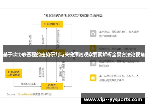 基于欧协联赛程的走势研判与关键预测观察要素解析全景方法论视角 基于欧协联赛程的走势研判与关键预测观察要素解析全景方法论视角