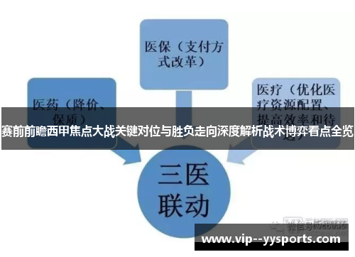赛前前瞻西甲焦点大战关键对位与胜负走向深度解析战术博弈看点全览 赛前前瞻西甲焦点大战关键对位与胜负走向深度解析战术博弈看点全览