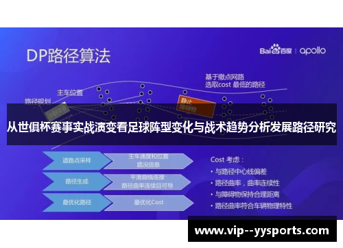从世俱杯赛事实战演变看足球阵型变化与战术趋势分析发展路径研究 从世俱杯赛事实战演变看足球阵型变化与战术趋势分析发展路径研究