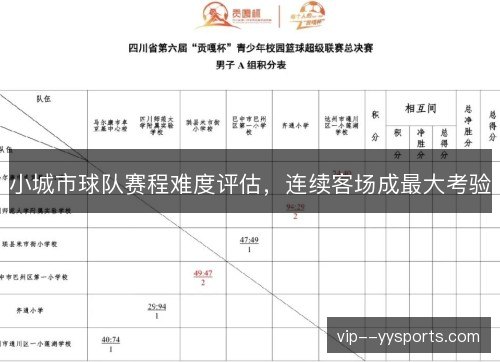 小城市球队赛程难度评估，连续客场成最大考验